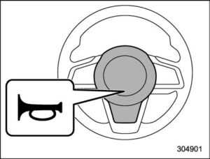Subaru Forester 2023 Mirrors And Horn Base User 31