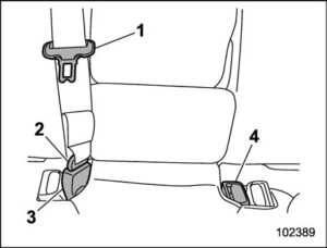 Subaru Forester 2023 Seat heater and Seatbelts11