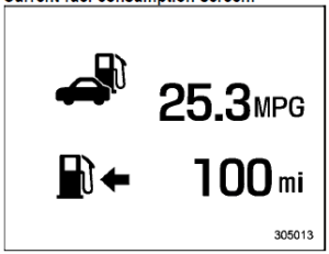 Subaru Impreza 2023 Combination meter display (color LCD) Base Sedan 6