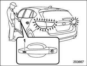 Subaru Impreza 2023 Keys, Base Sedan User Guide 4