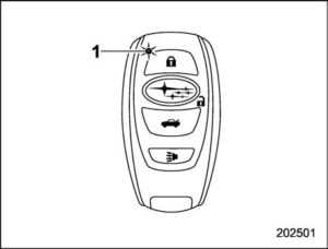 Subaru Impreza 2023 Unlock Using PIN Code Access Base Sedan User Guide 2