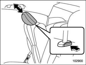 Subaru Legacy 2023 Seat Ventilation (If Equipped)10