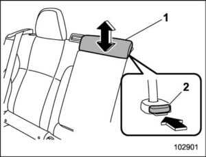 Subaru Legacy 2023 Seat Ventilation (If Equipped)12