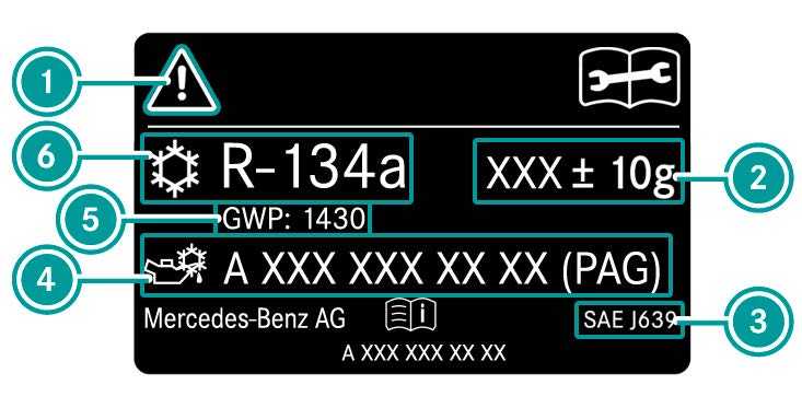 Vehicle Identification Plate, VIN And Engine Number Overview7