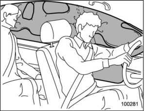 Subaru Impreza 2023 SRS side,curtain airbag Base Sedan User Guide 1