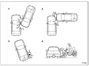 Subaru Impreza 2023 SRS side,curtain airbag Base Sedan User Guide 6