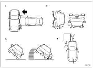 Subaru Impreza 2023 SRS side,curtain airbag Base Sedan User Guide 3