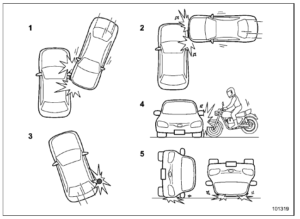 Subaru Impreza 2023 SRS side,curtain airbag Base Sedan User Guide 5