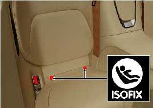 Aston Martin DB11 2021 ISOFIX Anchors User Guide 01