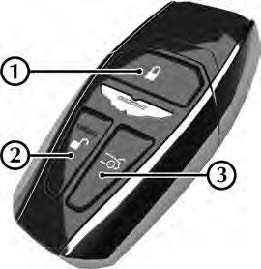 Aston Martin DB11 2021 Vehicle Key User Guide 01