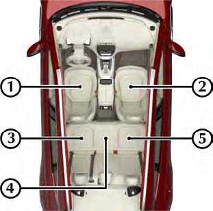 Aston Martin DBX 2021 Seating Position User Manual 2