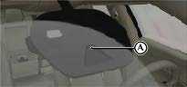 Aston Martin DBX 2021Steering Wheel Controls User Manual 12