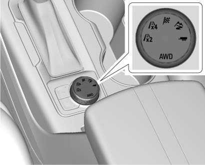 Chevrolet Blazer 2023 Drive Systems User Guide 01