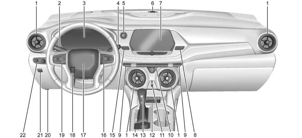 Chevrolet Blazer Keys Doors And Windows Auto User Guide