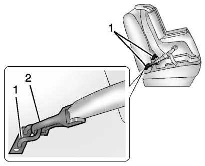 Chevrolet Blazer 2023 Lower Anchors User Guide 01