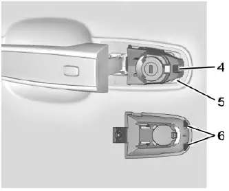 Chevrolet Blazer 2023 Driver Door Key Lock User Guide 2
