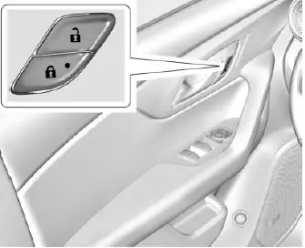 Chevrolet Blazer 2023 Driver Door Key Lock User Guide 5
