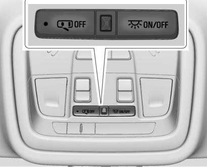 Chevrolet Blazer 2023 User Interior Lighting Guide 02