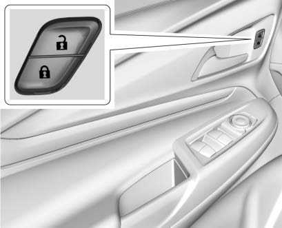 Chevrolet Bolt EUV 2023 Door Locks User Guide 01