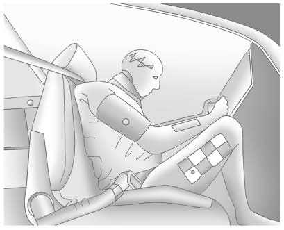 Chevrolet Bolt EUV 2023 Rear Seat Armrest User Guide 03