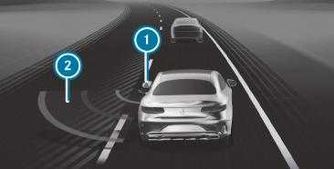 Mercedes-Benz S-CLASS SEDAN 2023 Active Blind Spot Assist With Exit Warning1