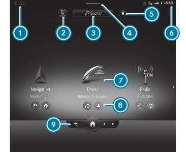 Mercedes-Benz S-CLASS SEDAN 2023 Home screen overview User Manual