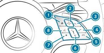 Mercedes-Benz S-CLASS SEDAN 2023 Home screen overview User Manual3
