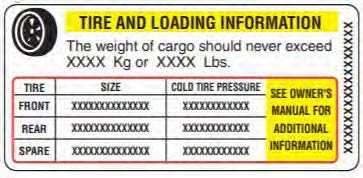 alliance RV Avenue 2021 Weight Terms User Manual 02