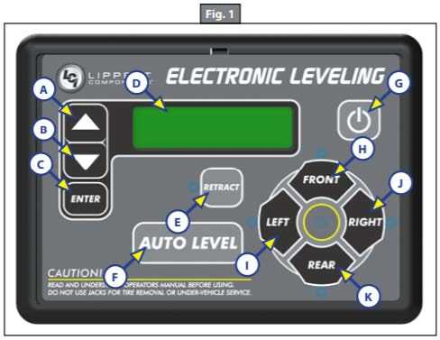 Leveling System Touch Pad 