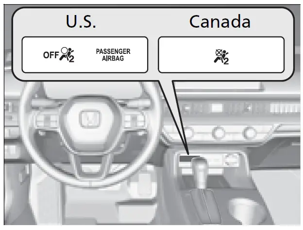 2022 Honda Civic Passenger Airbag Off Indicator fig-2