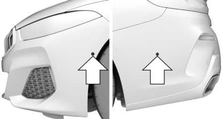 BMW 3 Series 2020-2023 Ultrasound sensors User Manual1