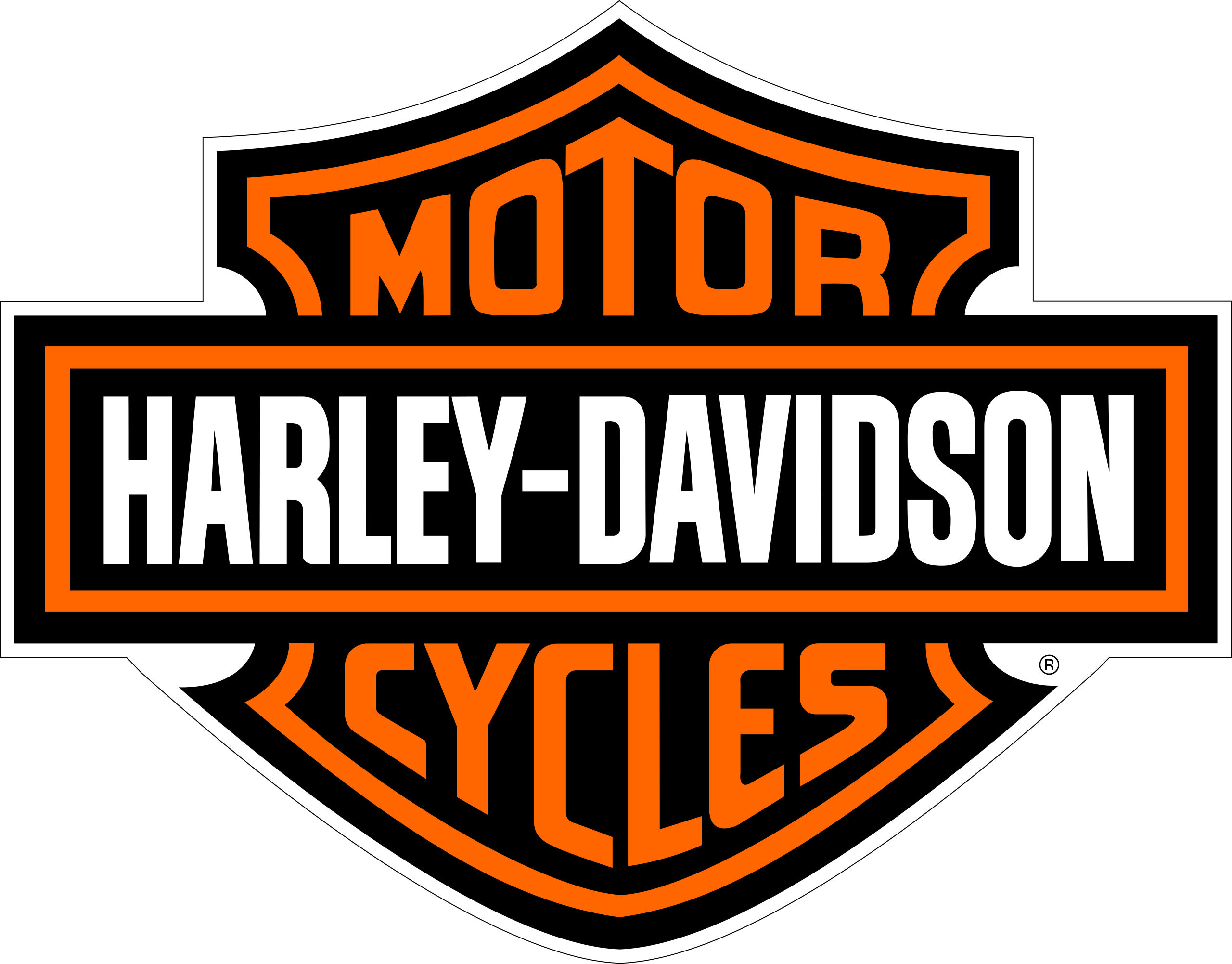 Harley Devidson logo