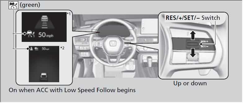 Honda Civic Hatchback 2022 Adaptive Cruise Control User Manual 04