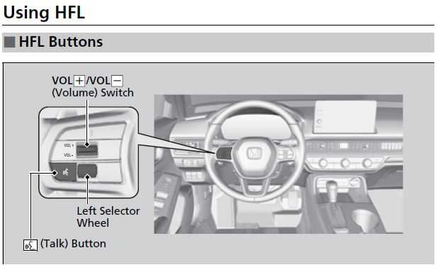 Honda Civic Hatchback 2022 Automatic Transferring User Manual 10