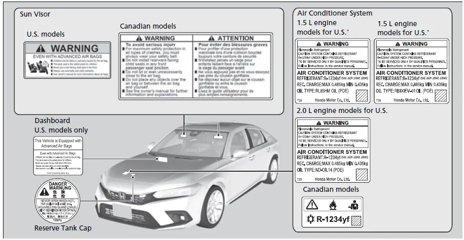 Honda Civic Hatchback 2022 Carbon Monoxide Gas User Manual 01