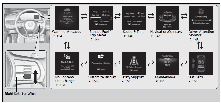Honda Civic Hatchback 2022 Customize Display User Manual 14