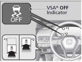 Honda Civic Hatchback 2022 Drive Mode Switch User Manual 08