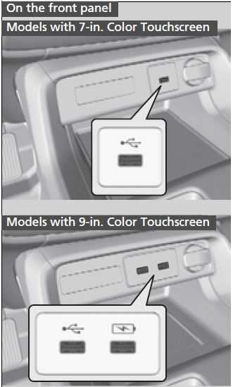 Honda Civic Hatchback 2022 Features User Manual 02
