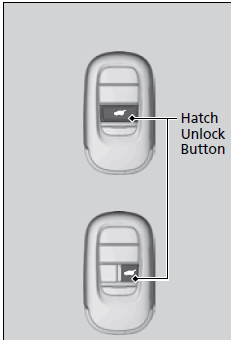 Honda Civic Hatchback 2022 Hatch Opening and Closing the Hatch User Manual 02