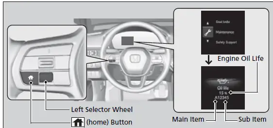 Honda Civic Hatchback 2022 Safety When Performing Maintenance User Manual 01