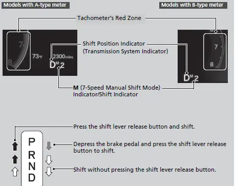 Honda Civic Hatchback 2022 Shifting User Manual 04