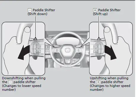 Honda Civic Hatchback 2022 Shifting User Manual 05
