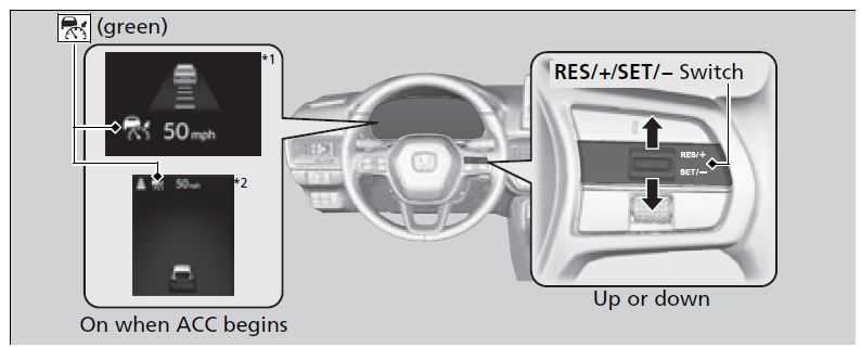 Honda Civic Hatchback 2022 To Set the Vehicle Speed User Manual 05