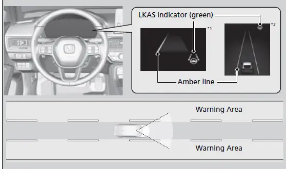 Honda Civic Hatchback 2022 Vehicle conditions User Manual 02