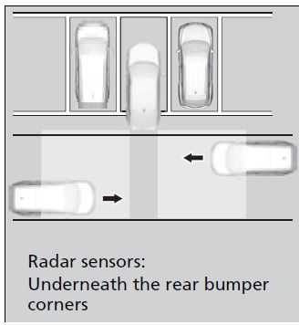 Honda Civic Parking Sensor System off All Rear Sensors User Manual 06