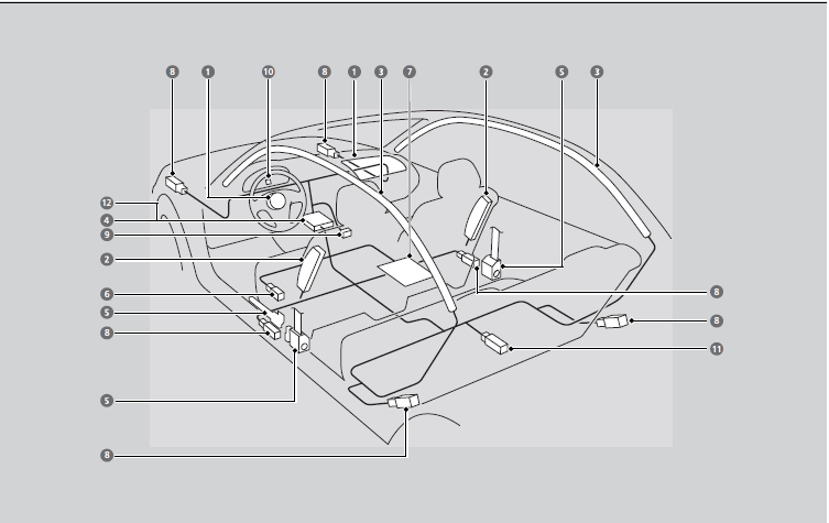 Honda HR-V Hybrid 2022 Airbag System Components User Manual 01