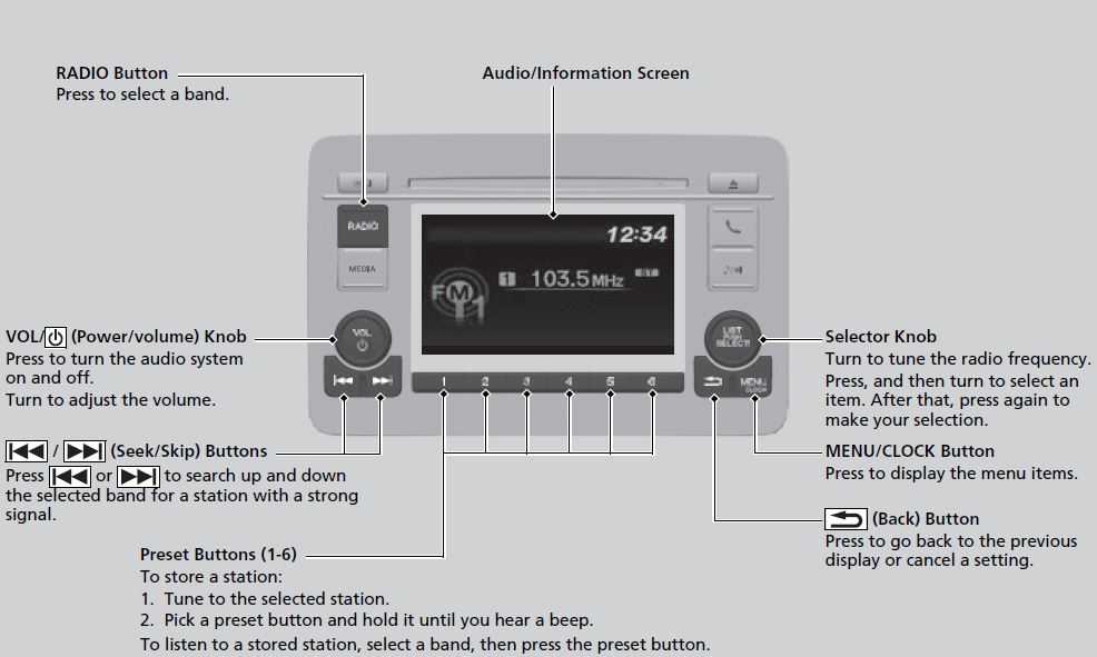 Honda HR-V Hybrid 2022 Audio Information Screen User Manual 04