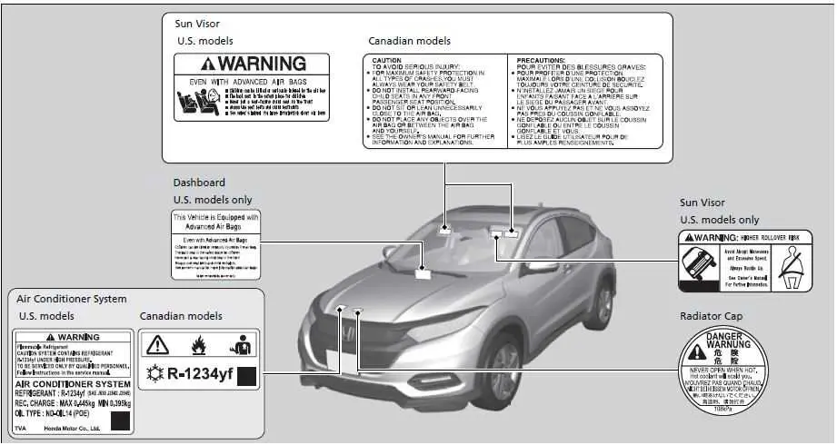 Honda HR-V Hybrid 2022 Carbon Monoxide Gas User Manual 02