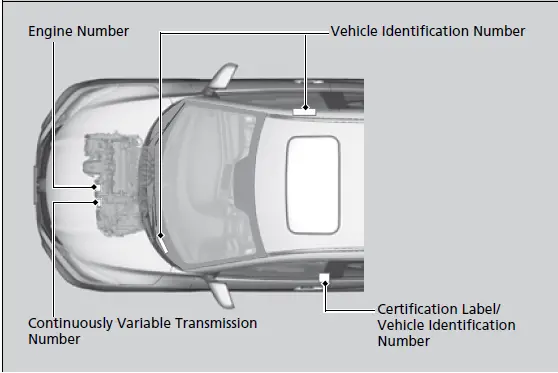 Honda HR-V Hybrid 2022 Emergency Towing User Manual 05