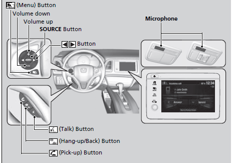 Honda HR-V Hybrid 2022 HFL Status Display User Manual 01